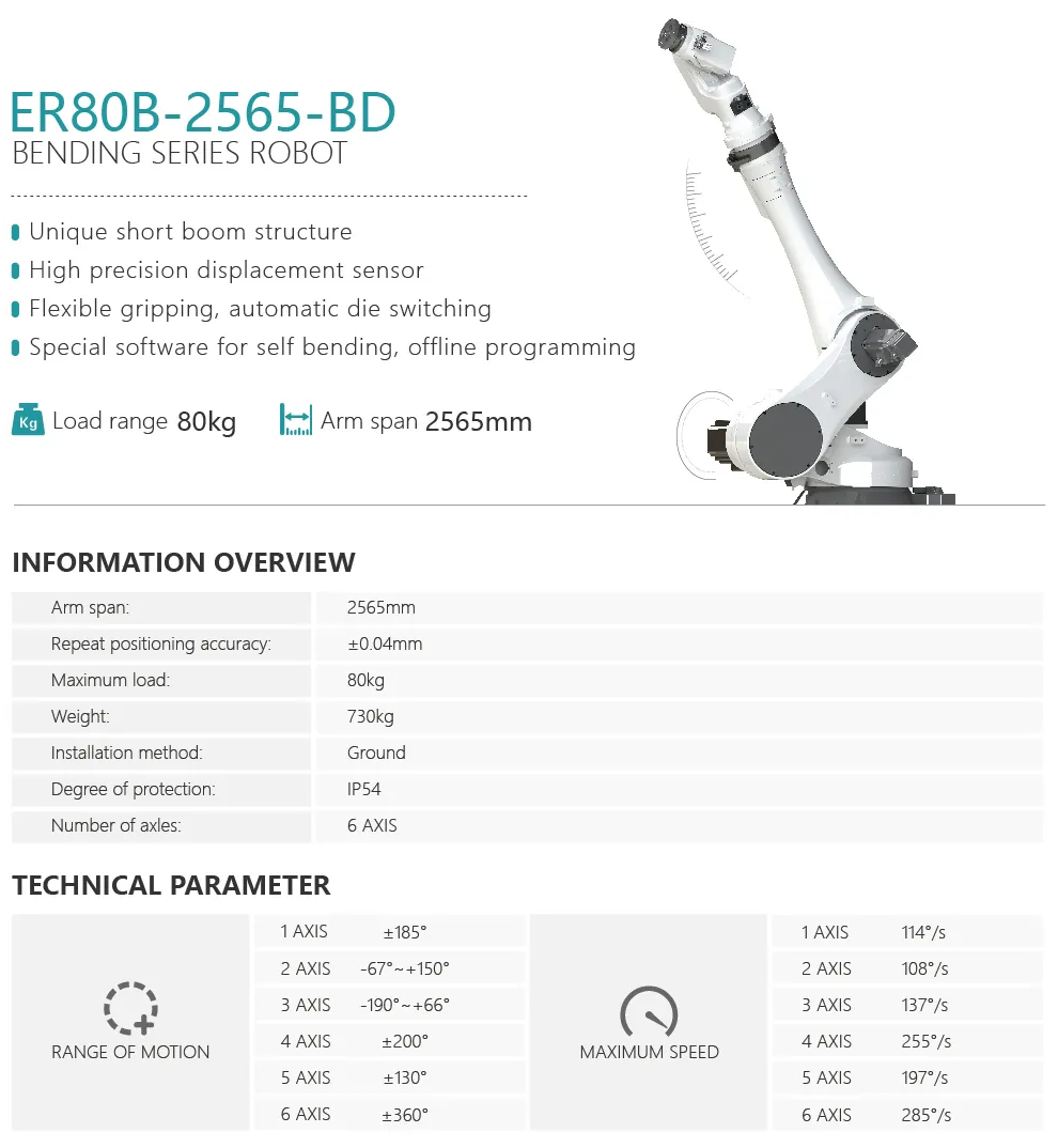 Thông số kỹ thuật Robot chấn chuyên dụng Estun ER80B-2565-BD
